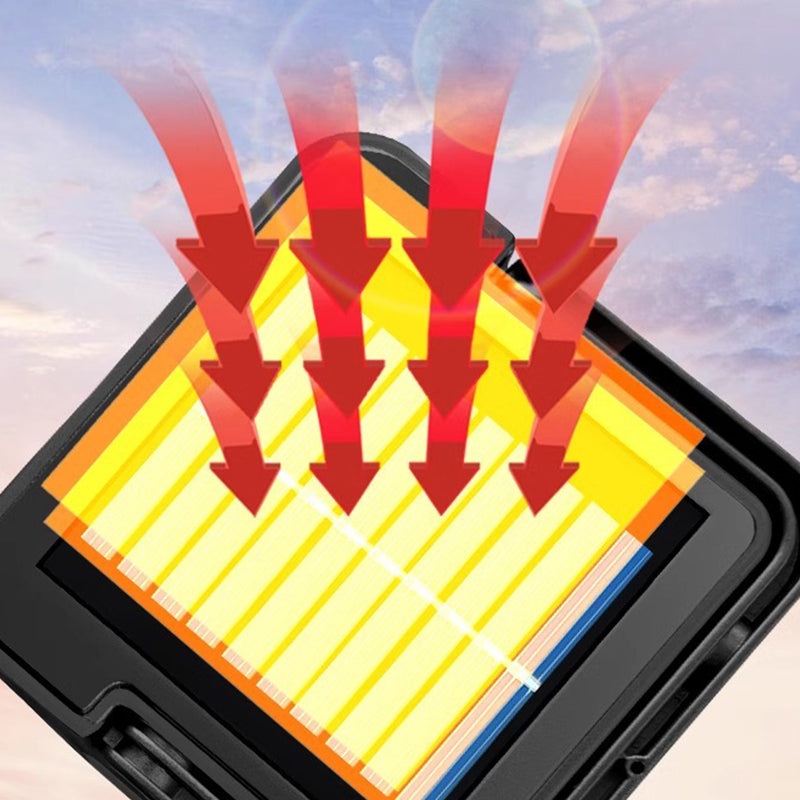 🔥🎁Hot Sale 50% OFF💡Portable Solar Work Light with 4 Lighting Modes