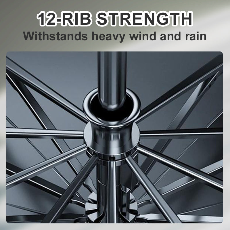 ✨12-Rib Large Foldable Windproof Umbrella