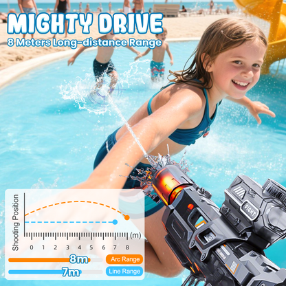 📢📢40% OFF⏰ Electric High Pressure Water Gun – Light-Up, Rechargeable, Powerful 🔦
