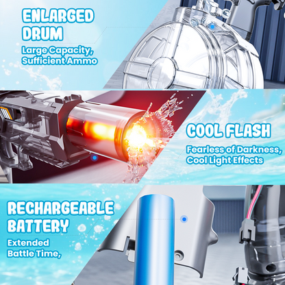 📢📢40% OFF⏰ Electric High Pressure Water Gun – Light-Up, Rechargeable, Powerful 🔦